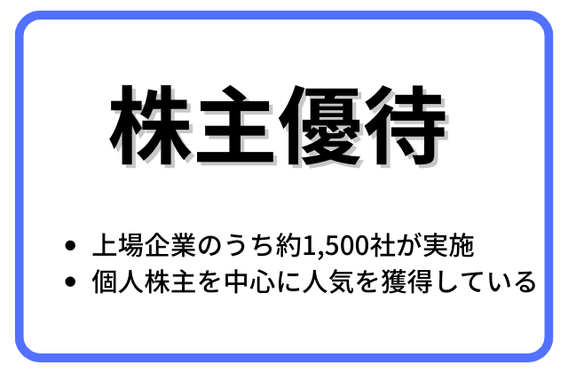 株主優待とはと書かれた画像